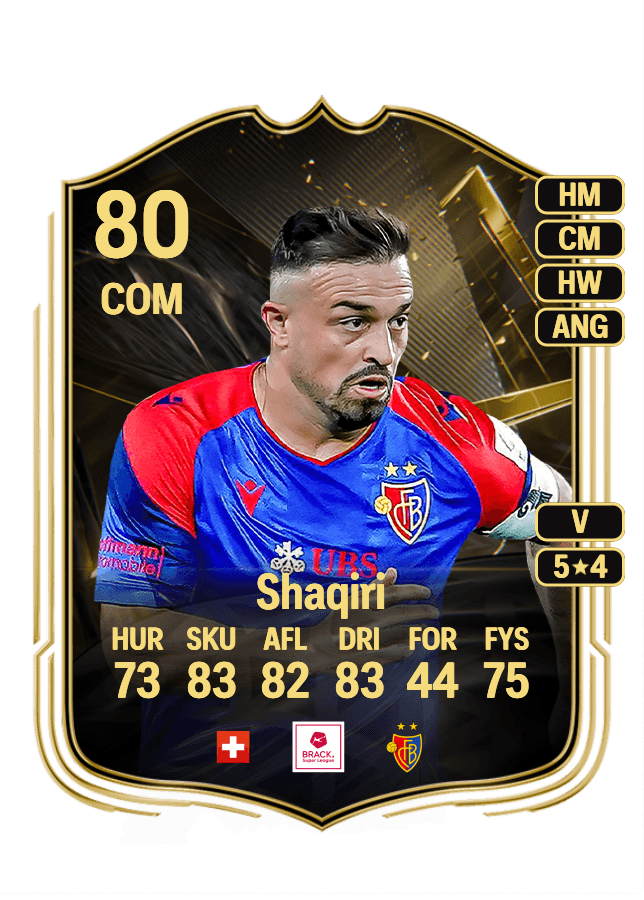 Xherdan Shaqiri card