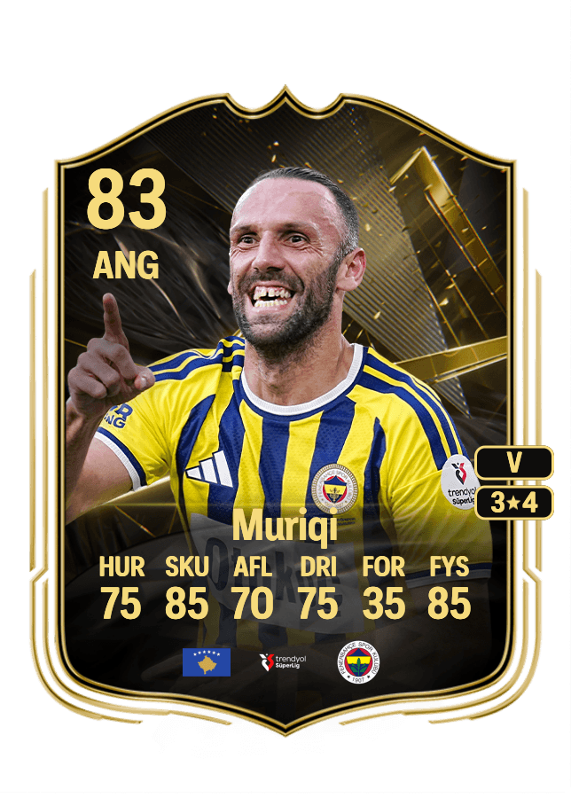 Vedat Muriqi card