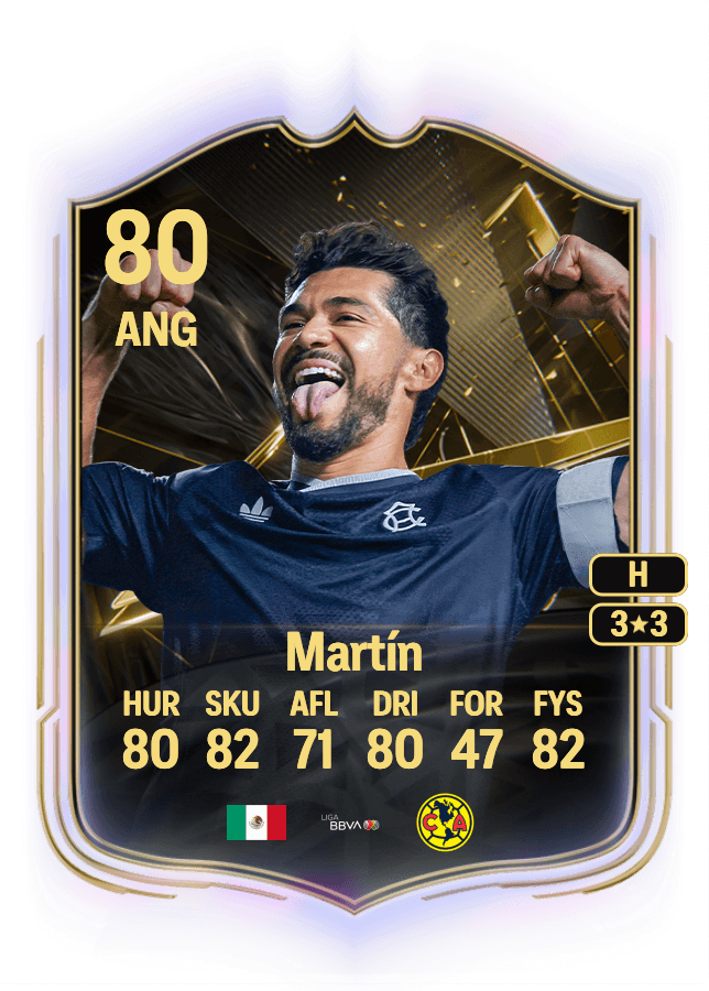 Henry Martín card