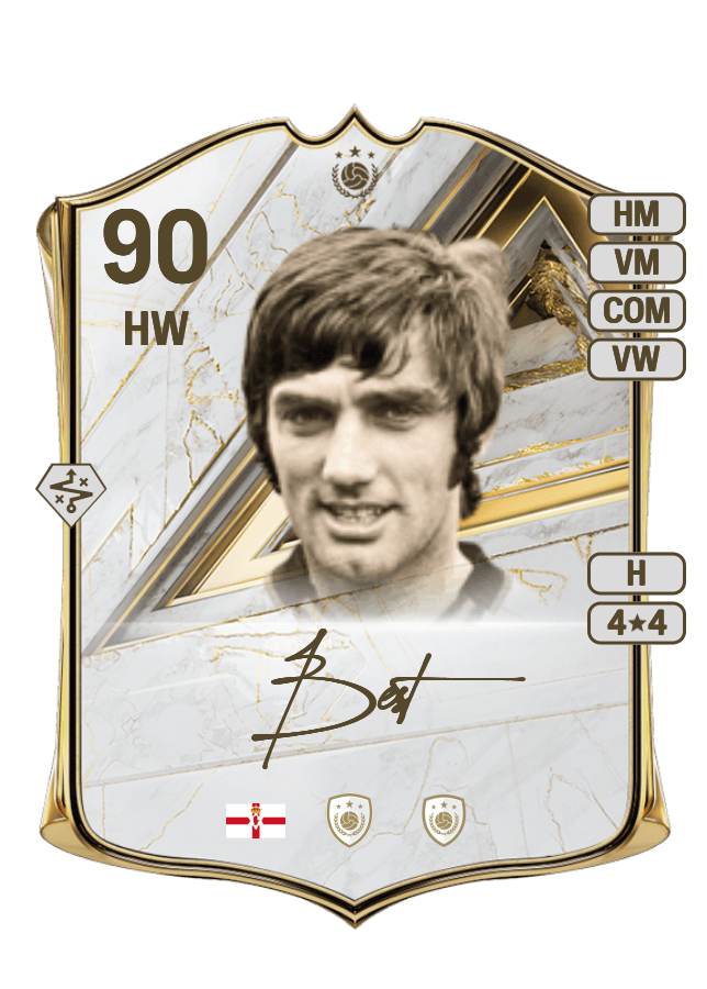 George Best card
