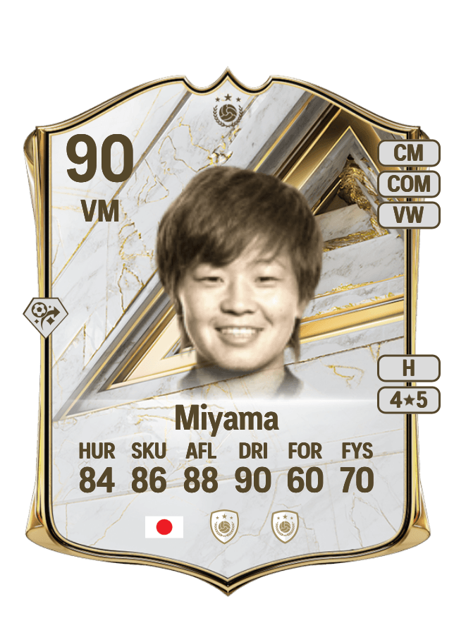 Aya Miyama card