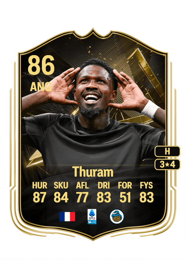 Marcus Thuram card