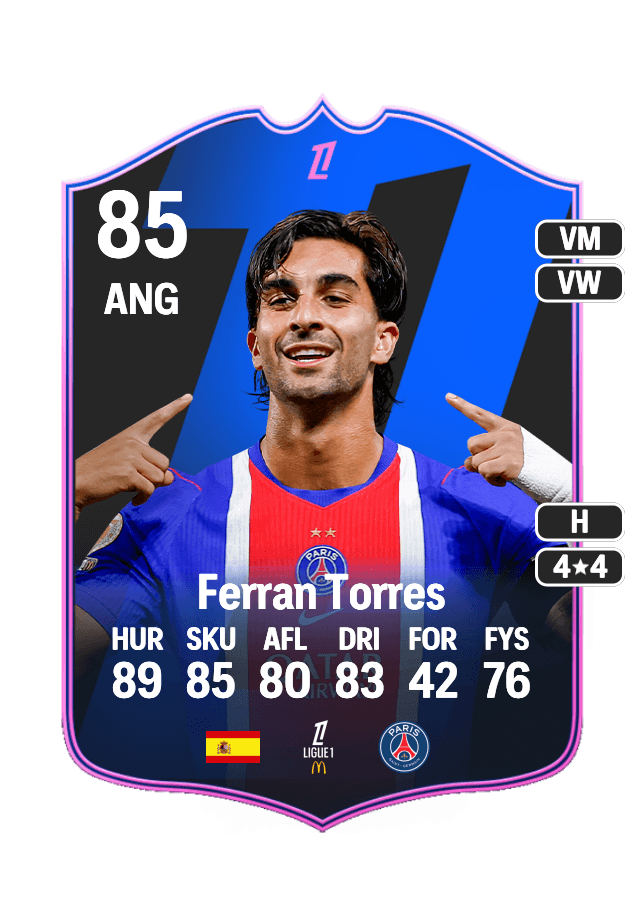 Ferran Torres card