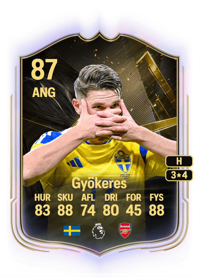 Viktor Gyökeres card