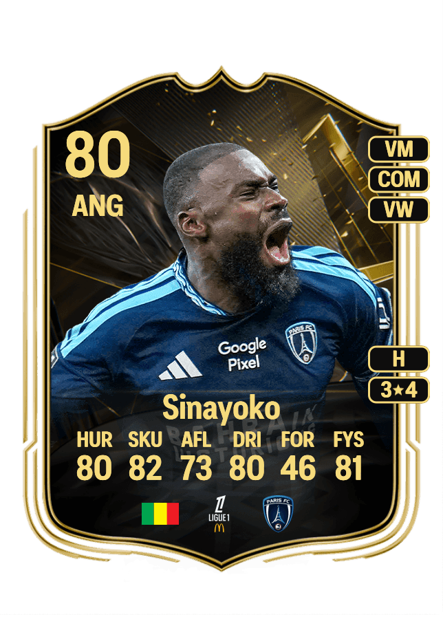 Lassine Sinayoko card