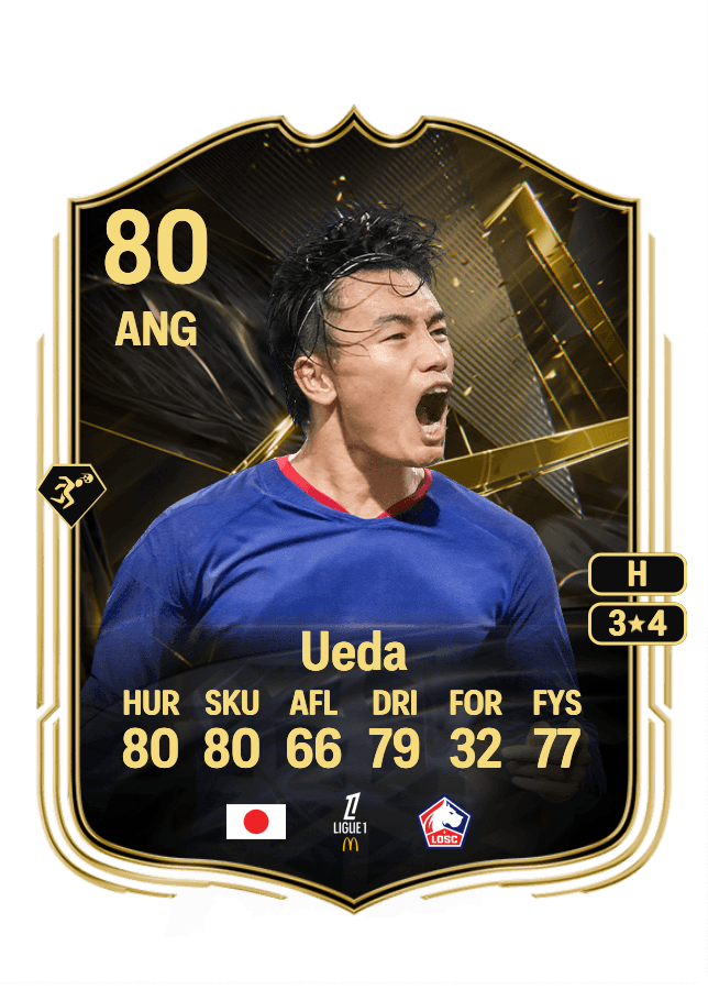 Ayase Ueda card