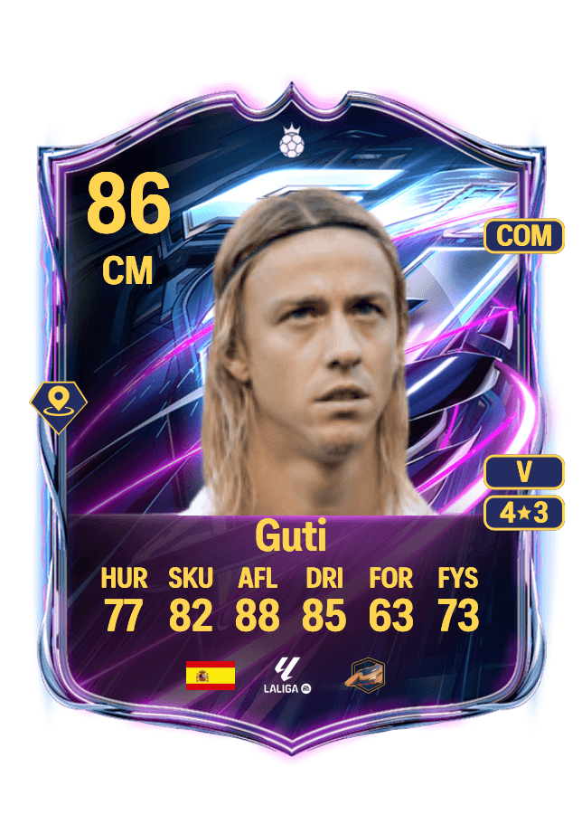 Guti card