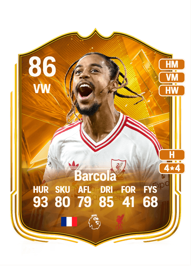Bradley Barcola card