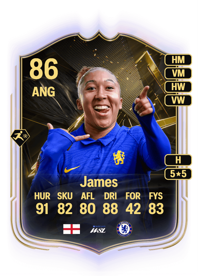 Lauren James card