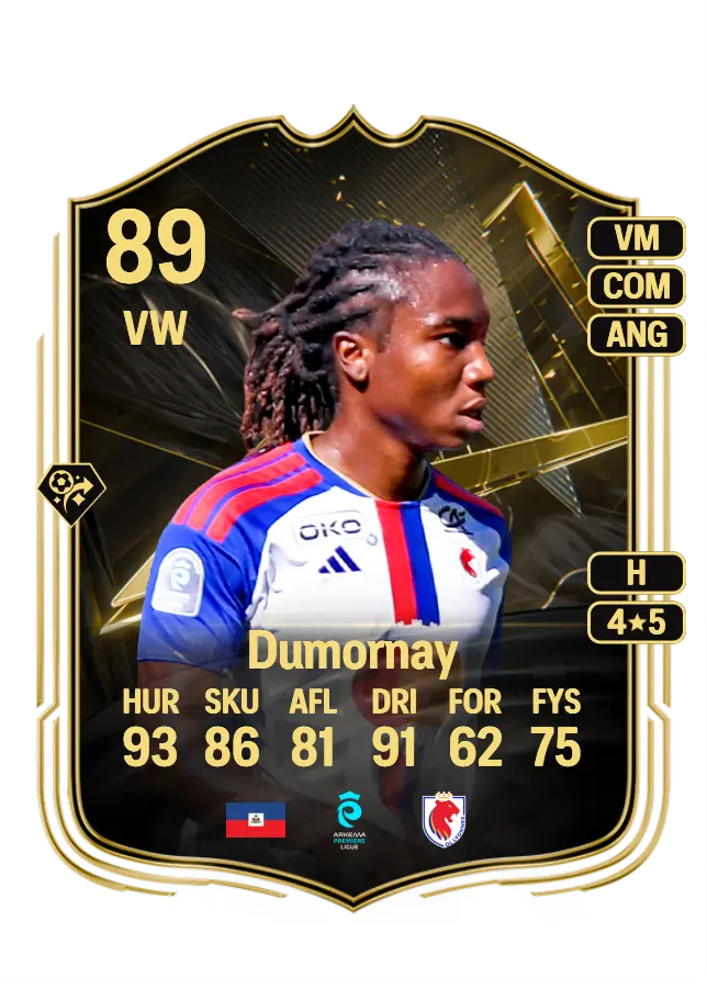 Melchie Dumornay card