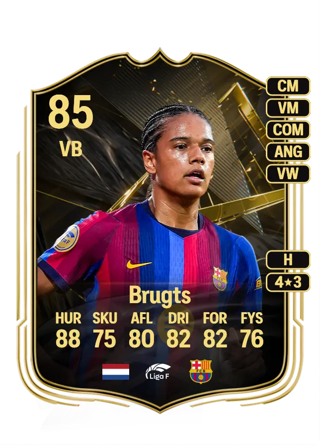 Esmee Brugts card