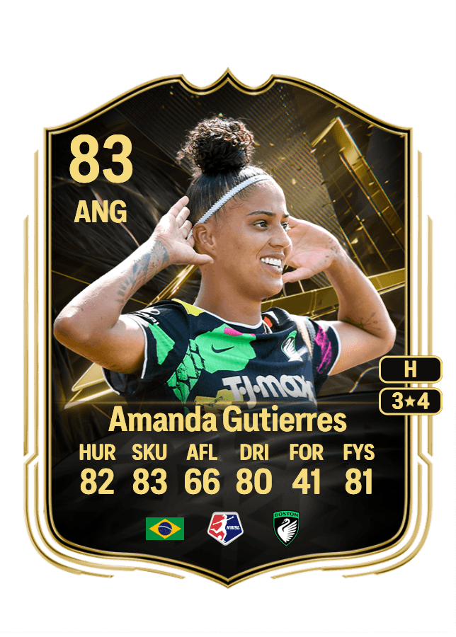 Amanda Gutierres card