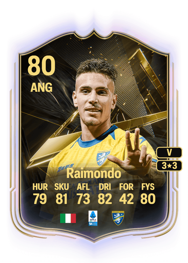 Antonio Raimondo card