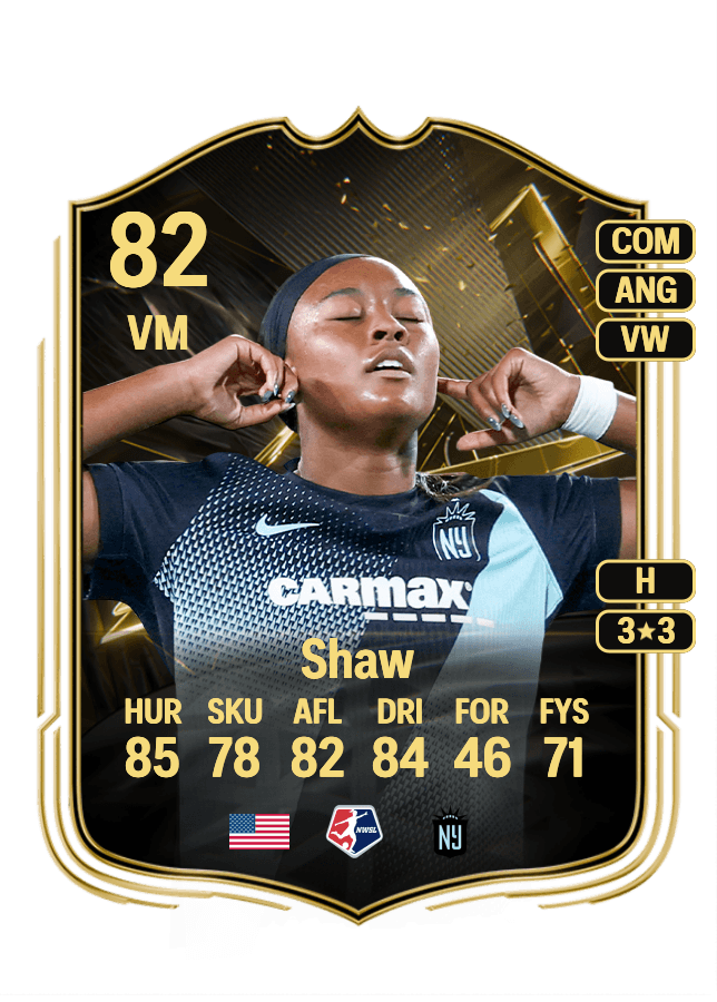 Jaedyn Shaw card