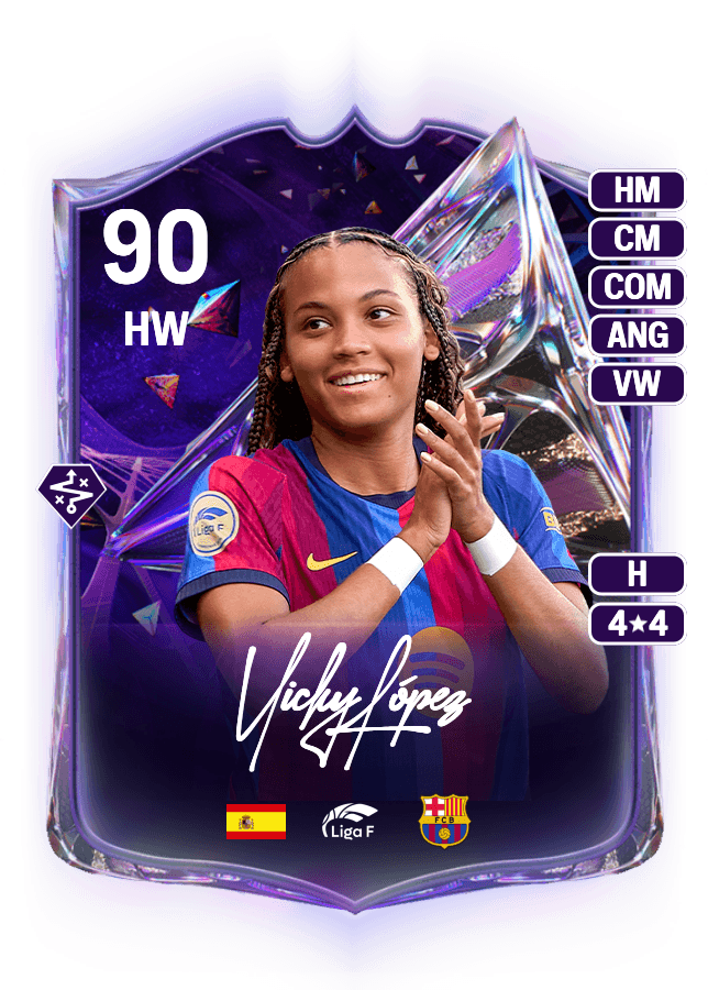 Vicky López card