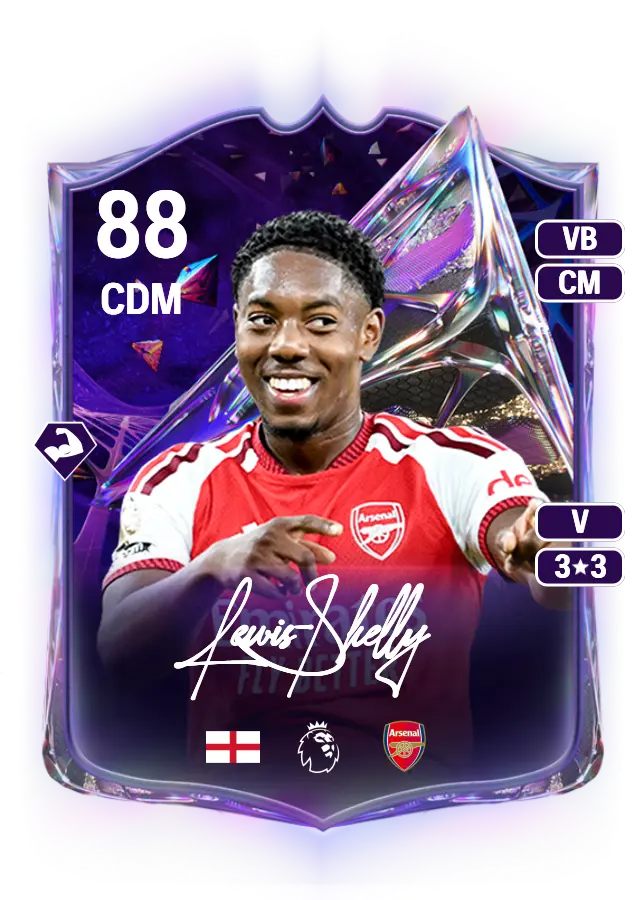 Myles Lewis-Skelly card