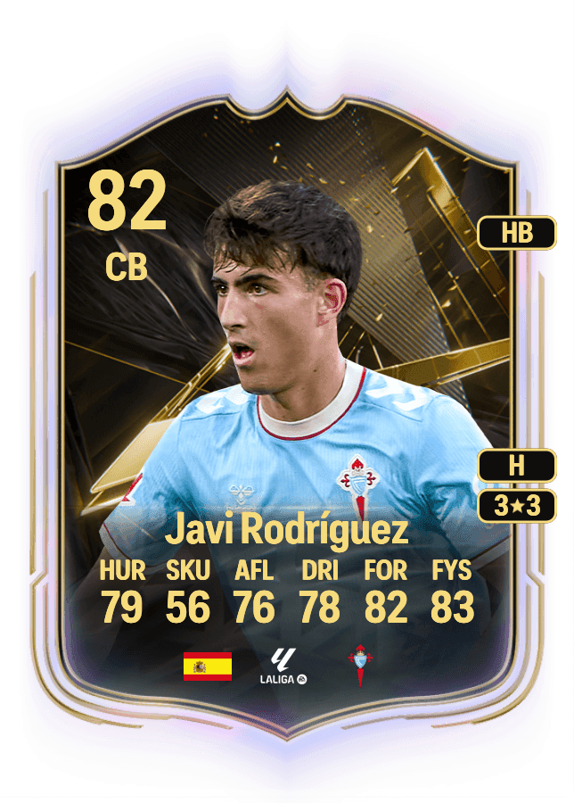 Javi Rodríguez card