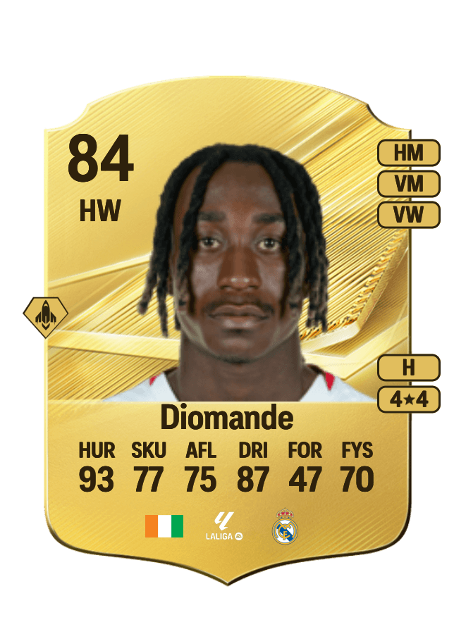 Yan Diomande card