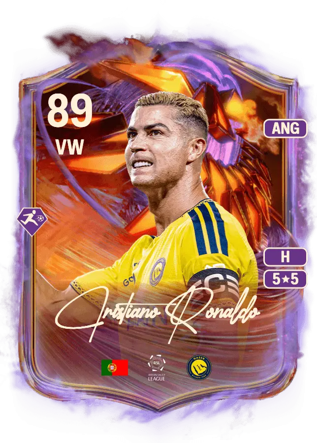 Cristiano Ronaldo card