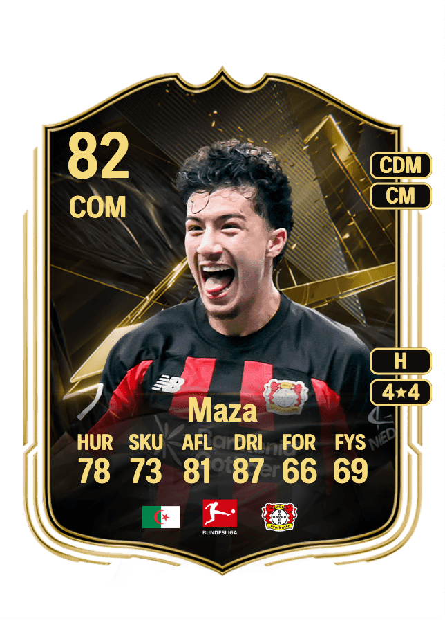 Ibrahim Maza card