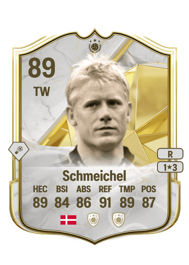 Peter Schmeichel card