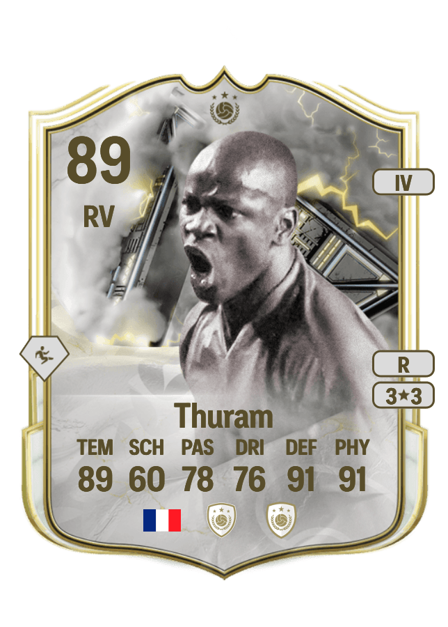 Lilian Thuram card