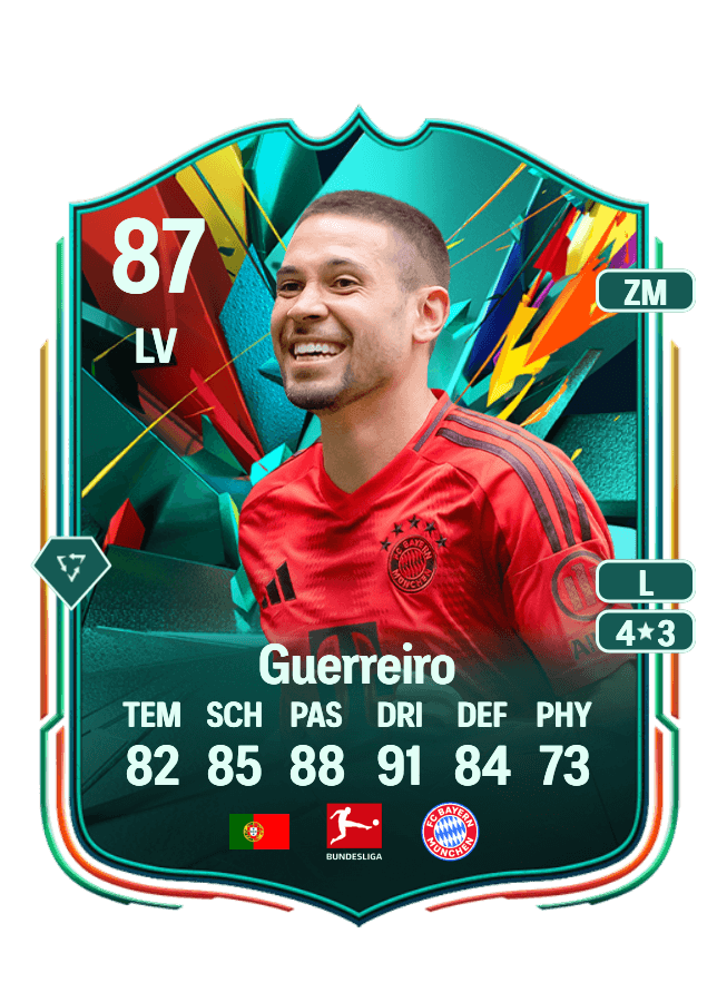 Raphaël Guerreiro card