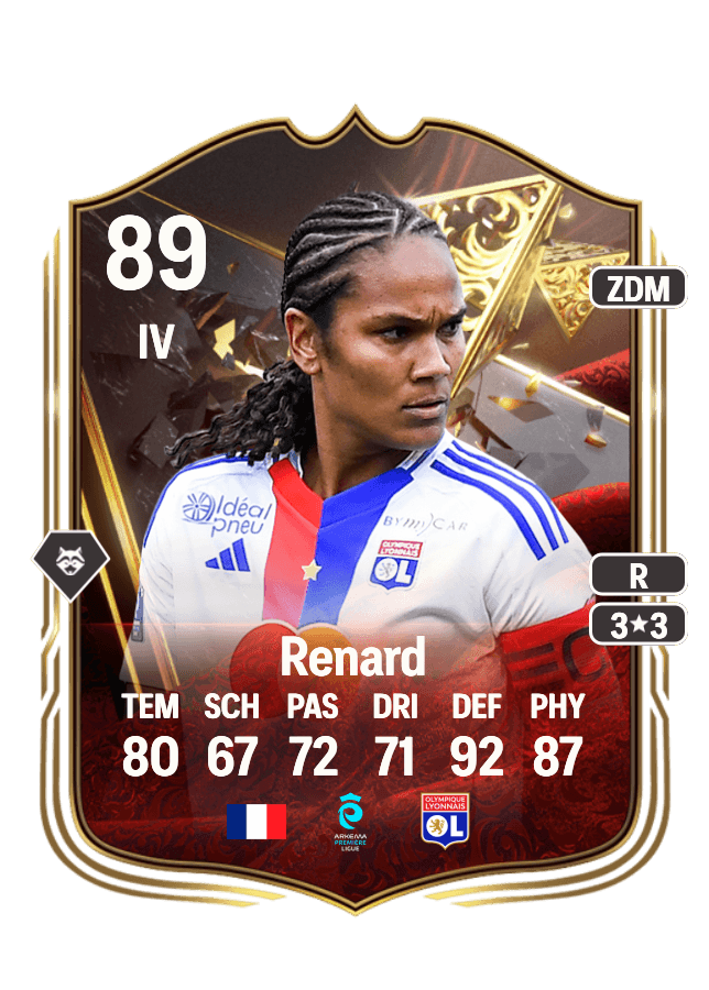 Wendie Renard card