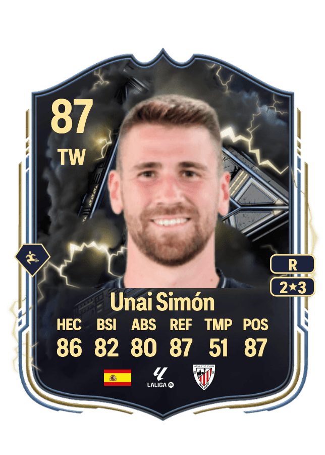 Unai Simón card