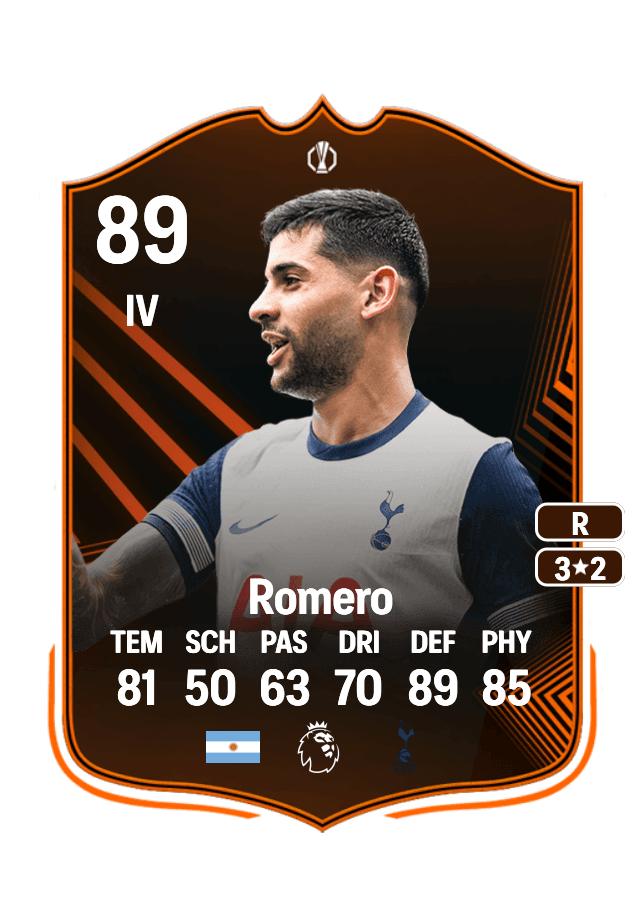 Cristian Romero card