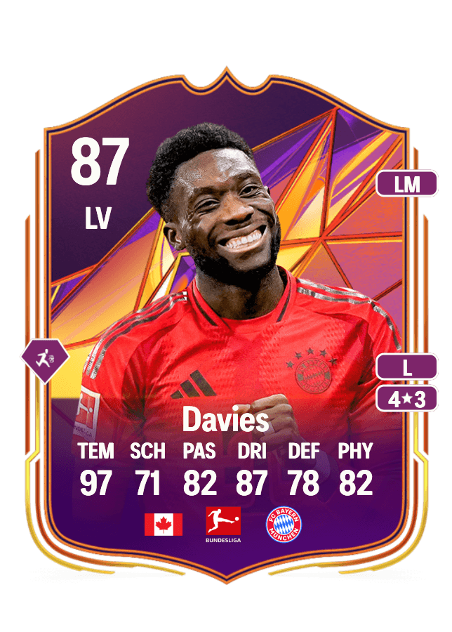 Alphonso Davies card