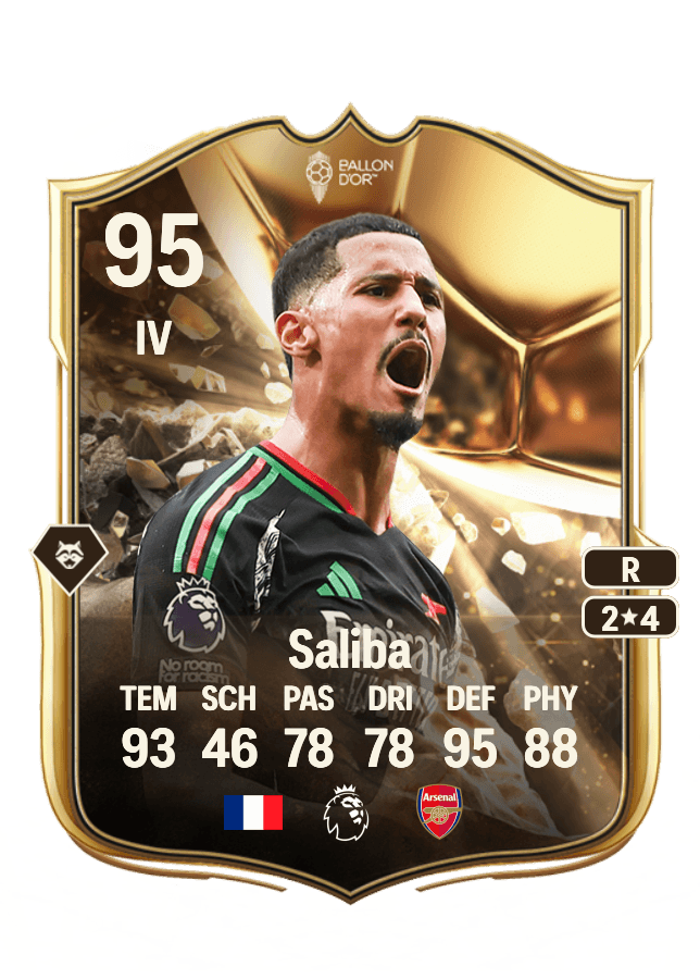 William Saliba card