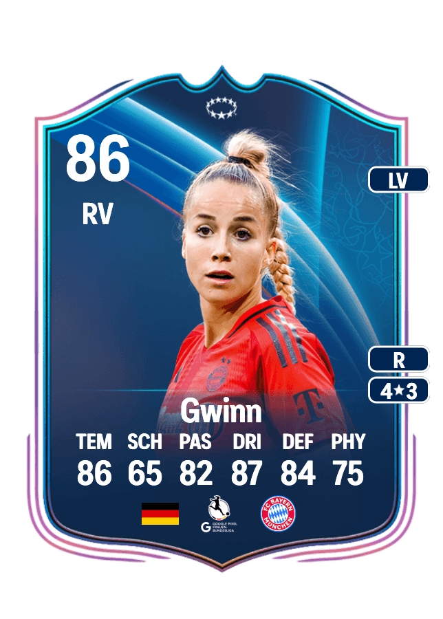 Giulia Gwinn card