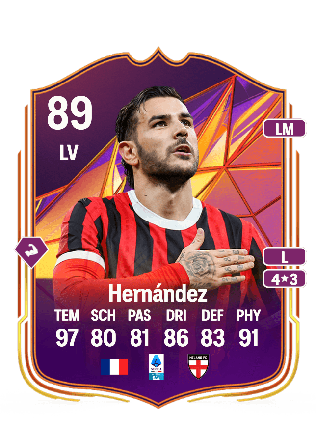 Theo Hernández card