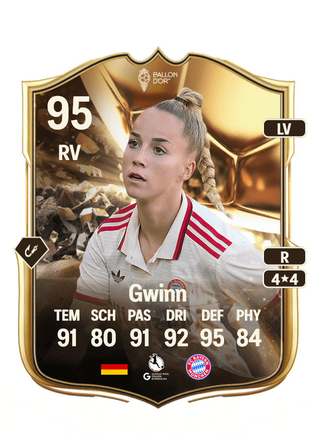 Giulia Gwinn card