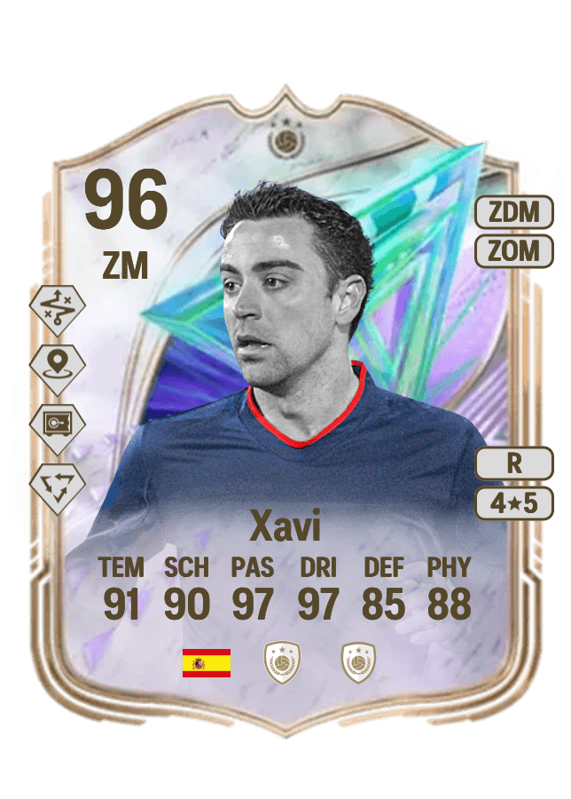 Xavi card