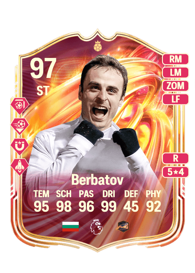 Dimitar Berbatov card