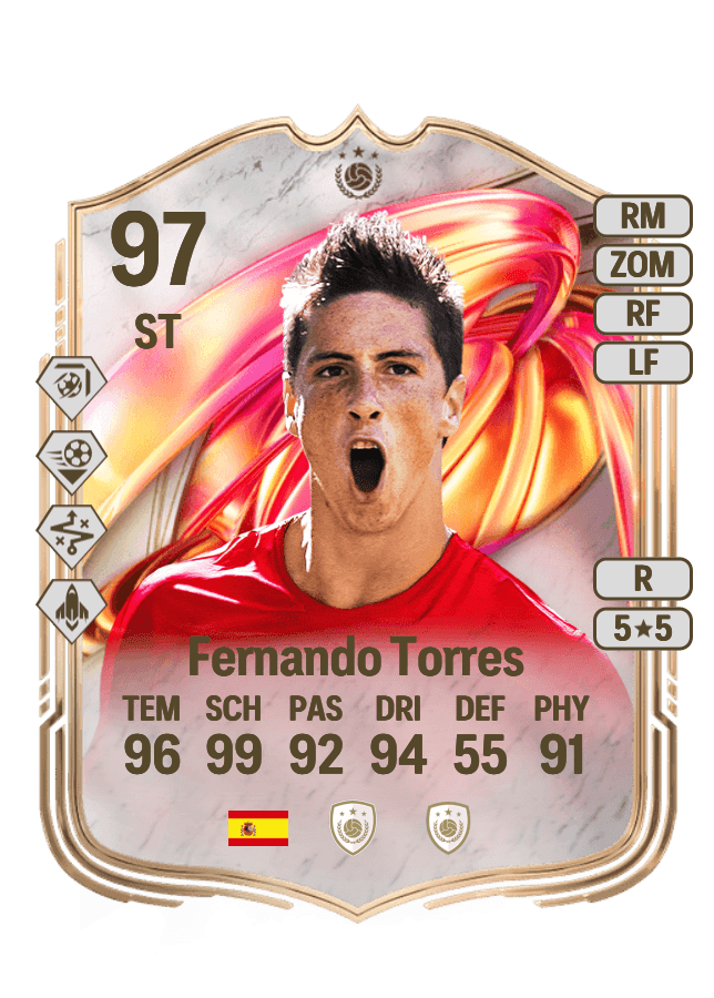 Fernando Torres card