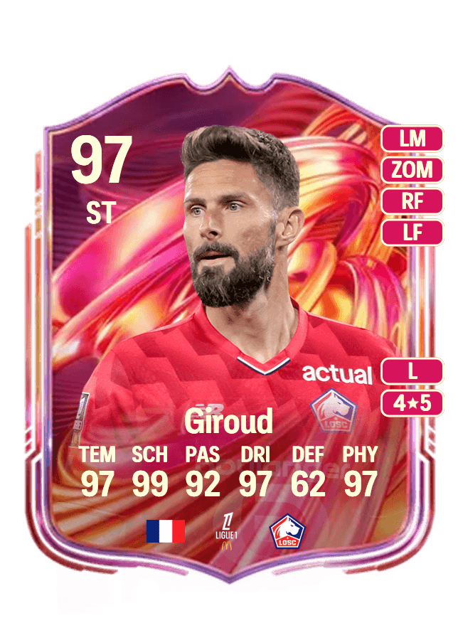 Olivier Giroud card