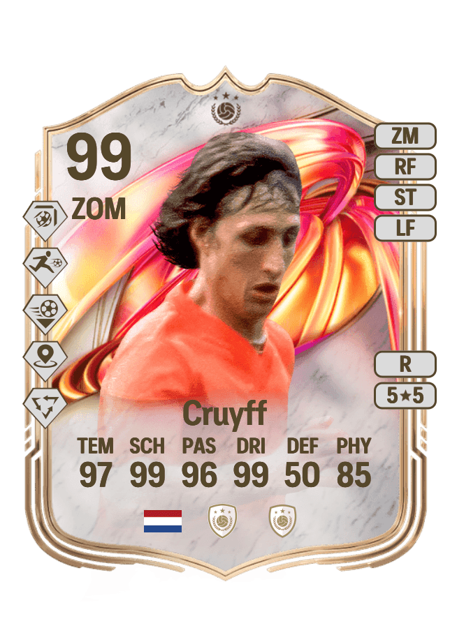 Johan Cruyff card