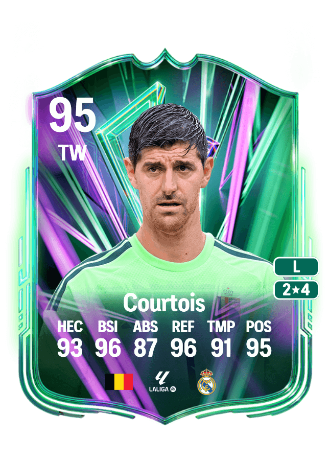 Thibaut Courtois card