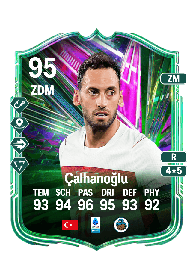 Hakan Çalhanoğlu card