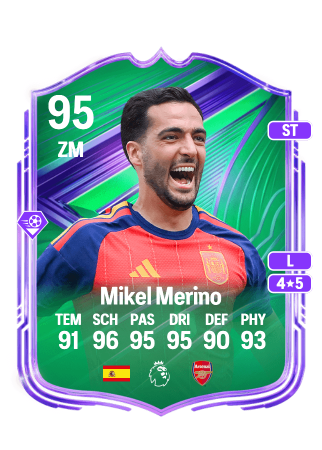 Mikel Merino card