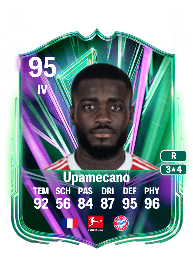 Dayot Upamecano card