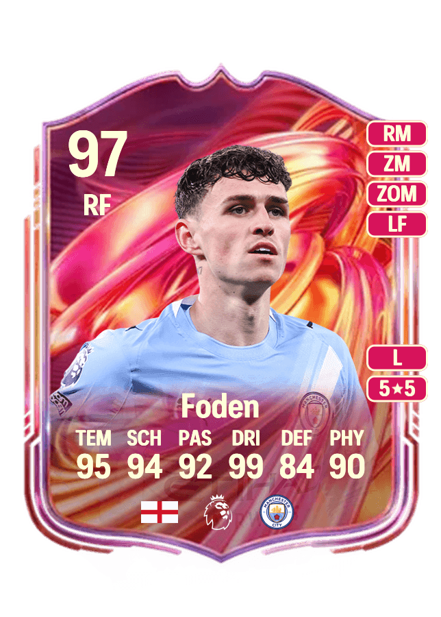 Phil Foden card