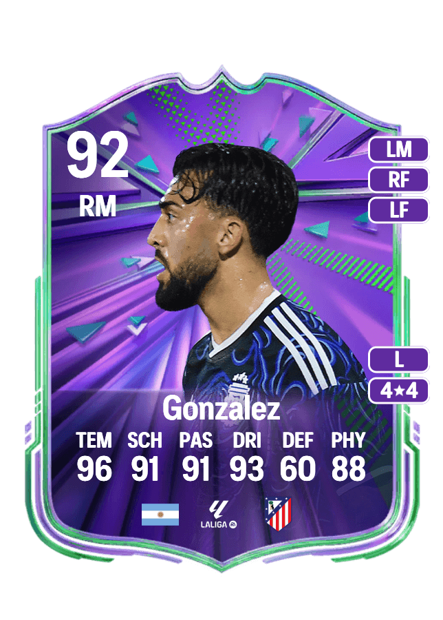 Nico Gonzalez card
