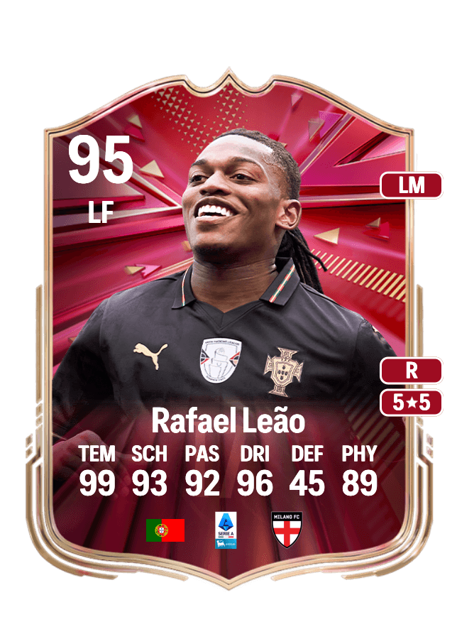 Rafael Leão card