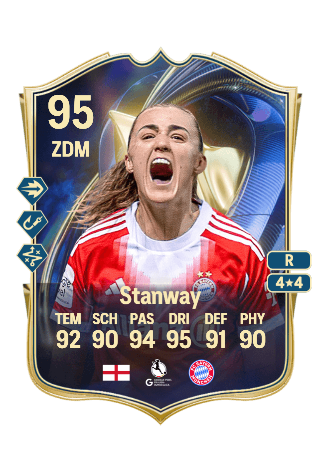 Georgia Stanway card
