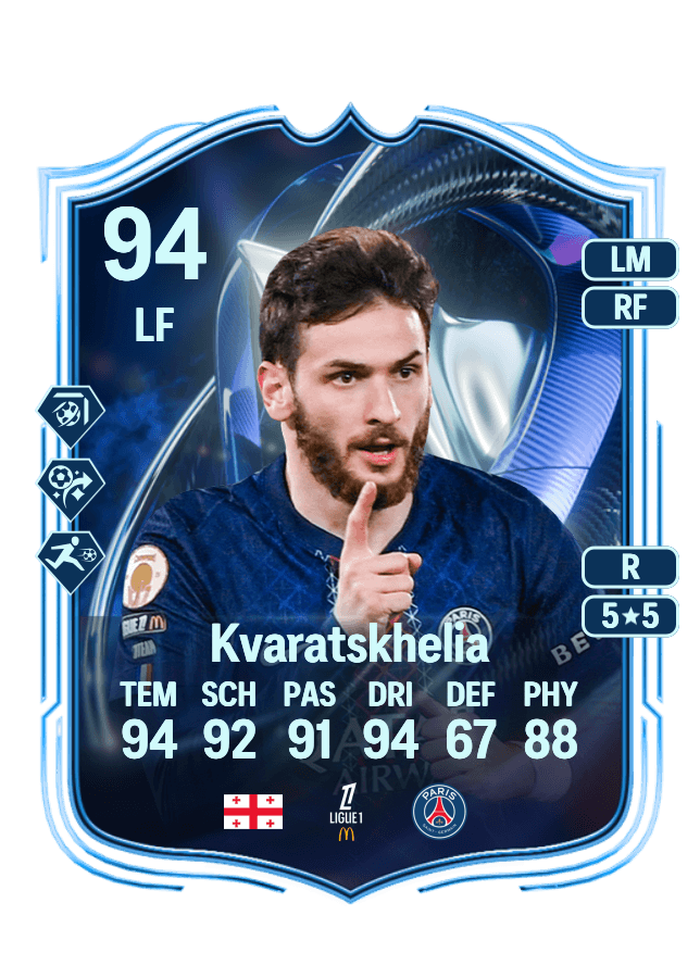Khvicha Kvaratskhelia card
