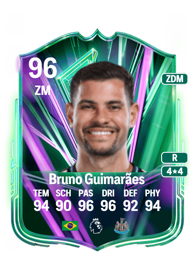 Bruno Guimarães card